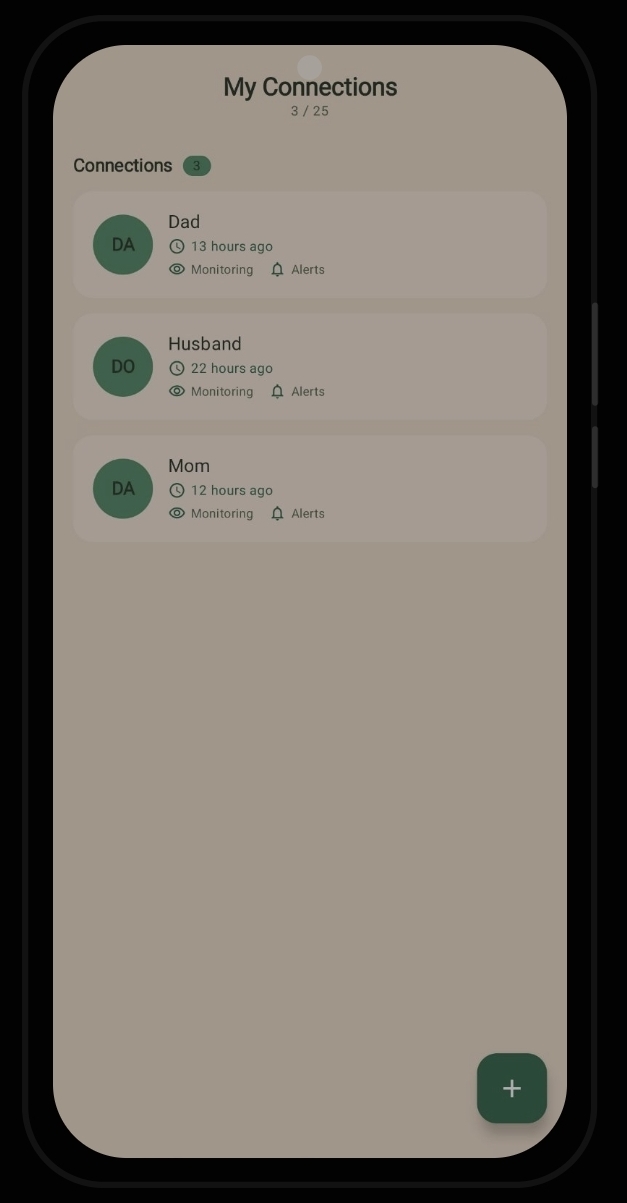 My Connections — three people watching: Dad, Husband, Mom