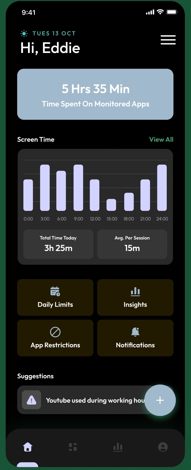 Unswipe preview